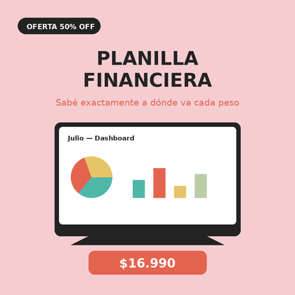 Planilla Financiera - Método 50/30/20