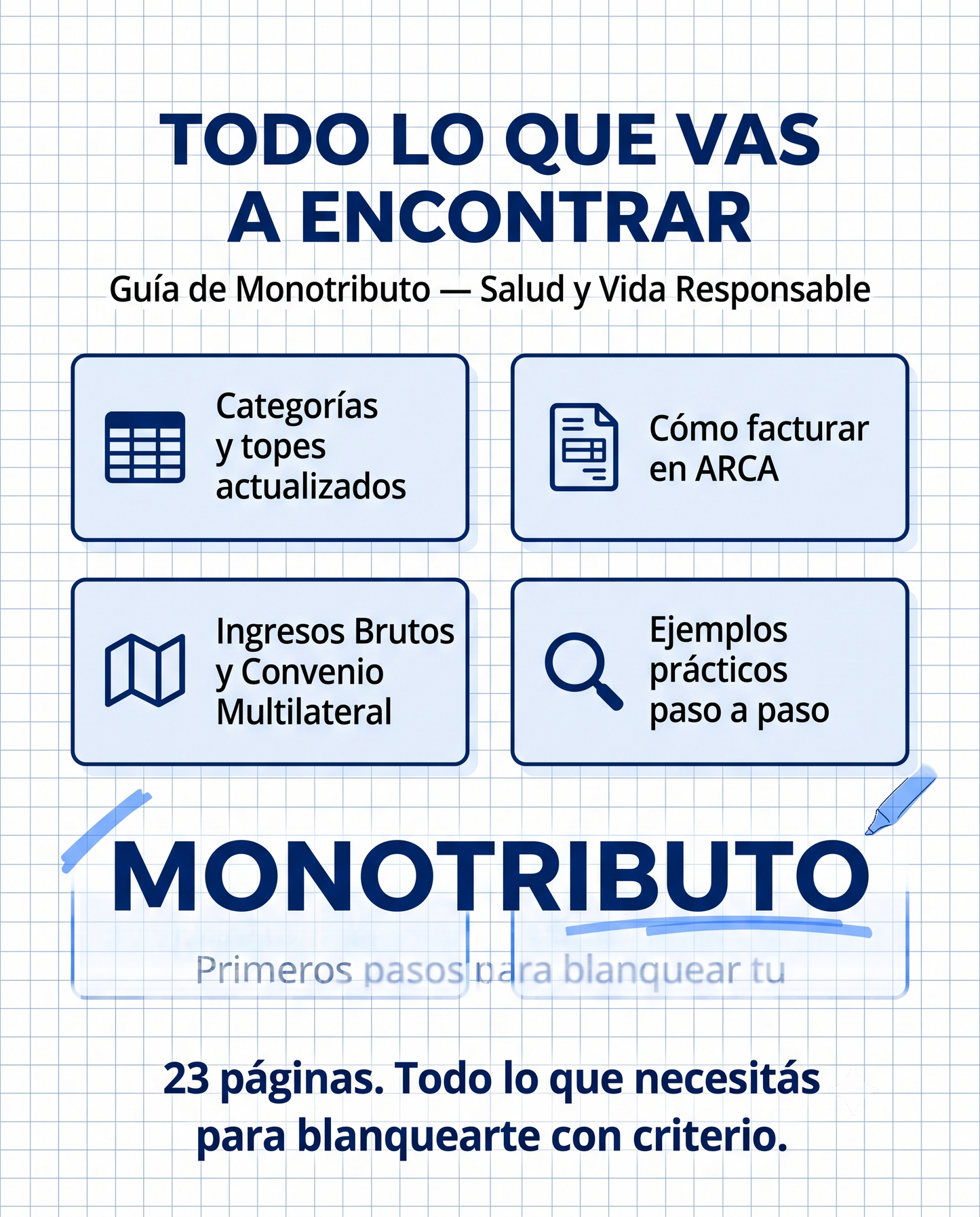 Guía de monotributo, primeros pasos para blanquear el emprendimiento